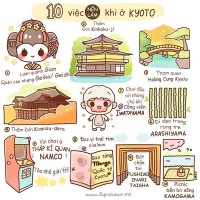 10 điều thực tập sinh nên làm ở Kobe, Osaka, Tokyo