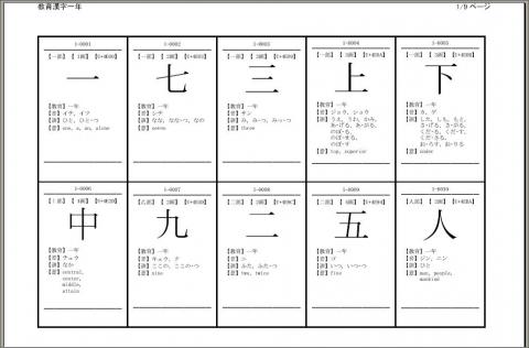 ba loai chu kanji hiragana katakana trong tieng nhat1